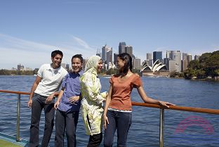 Working Holiday Visum Australien und ABN